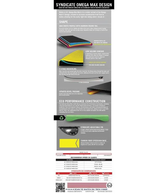 HO Syndicate Omega Slalom Ski with Hardshell Boot & RTP (2022)